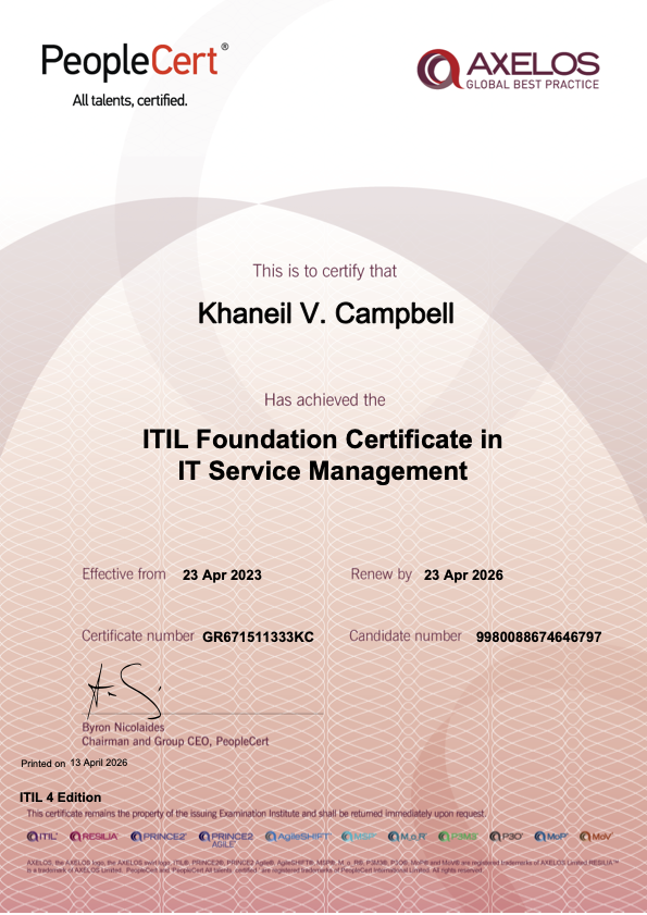 ITIL 4 Foundation Certification